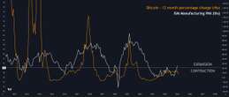  Polymarket bettors say there’s a 100% chance the Fed ends QT before May 