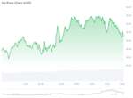  Canary Capital proposes first Sui ETF in US SEC filing 