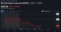  Strategy shares down 30% since Saylor’s Forbes cover 