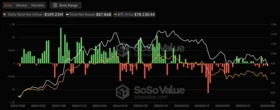  BlackRock taps Anchorage Digital for digital asset custody 