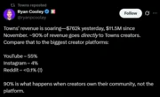  VC Roundup: Funding surge targets confidentiality, tokenization and Web3 infrastructure 