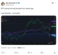 China may shift away from US Treasurys toward gold, crypto — BlackRock exec 
