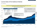  Stablecoins on track for $2T market cap by 2028 — US Treasury 