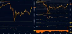  Bitcoin rebounds from bearish US GDP data as dip buyers push BTC price back toward $95K 