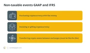 How to handle crypto trading gains and losses on your balance sheet