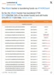  Coinbase hacker trolls ZachXBT onchain after $42.5M THORChain swap 