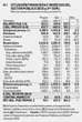 David Márquez Ayala: Reporte económico   
