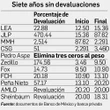 Enrique Galván Ochoa: Dinero   