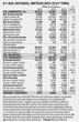 David Márquez Ayala: Reporte económico   