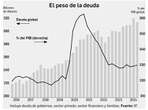 Incertidumbre política y económica global, en “máximos históricos”: IIF   