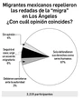 Enrique Galván Ochoa: Dinero   