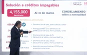 Carlos Fernández-Vega: México SA 