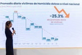 Golpe al narco por 50.3 mil mdp y 30.7 mil detenidos en este gobierno   