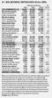 David Márquez Ayala: Reporte económico   