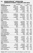 David Márquez Ayala: Reporte económico   