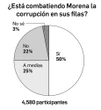 Enrique Galván Ochoa: Dinero   