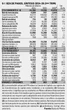 David Márquez Ayala: Reporte económico   