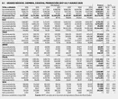 David Márquez Ayala: Reporte económico   