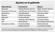 Enrique Galván Ochoa: Dinero   