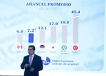 Condiciones favorables para la inversión en México: BBVA   