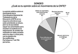 Enrique Galván Ochoa: Dinero   