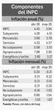 Se modera la inflación en mayo a 3.94%; ya está en el rango del BdeM   