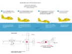 Canadair CL-415: bombas aéreas contra el fuego