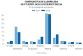 El fenómeno de la vivienda de lujo en España, de las 'branded residences' al lujo silencioso: quién compra qué, dónde y a qué precios