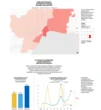 Por qué no bajan los alquileres: el trilema que afecta a las grandes ciudades, explicado en cuatro gráficos