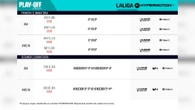 La Liga confirma las fechas y horarios del playoff de ascenso a Primera