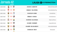 Lo que queda por decidir en la última jornada en Segunda División