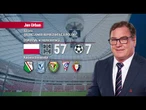 Nowy selekcjoner, nowe emocje! Kibice mają nadzieję na przełom