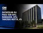 Datafolha RJ: Paes tem 54%; Ramagem, 22%; Tarcísio Motta, 4% | CNN Prime Time