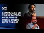 Datafolha em SP: Nunes é favorito entre os mais pobres; Boulos, entre os ricos | BASTIDORES CNN