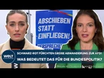 KOMMUNALWAHL IN NRW: Malocher entscheiden über ihre Zukunft! AfD könnten SPD-Hochburgen ablösen
