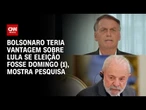 Pesquisa AtlasIntel/Bloomberg simula 2026: Bolsonaro lidera com 46,7%, Lula tem 43,9% | CNN 360º