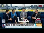 Polska 2025 pod ostrzałem Tuska – koniec projektu Hołowni? | Przyjaciele Republiki