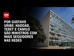 Haddad, Tebet e Camilo são ministros com mais seguidores nas redes | BASTIDORES CNN