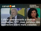Sob pressão, aliados citam 7 indicações de mulheres por Lula para tribunais | Raquel Landim
