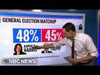 Steve Kornacki lays out the path to 270 electoral votes for the post-Labor Day sprint to November