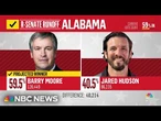 Rep. Barry Moore projected winner in Alabama GOP Senate primary