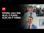 Futura/Apex: Lula tem 48,1%, e Flávio, 42,9% no 2º turno | CNN NOVO DIA
