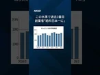 【平均年収2000万円超】キーエンス、5年連続 #shorts