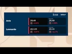 Borse, il tech spinge l'europa, piazza affari spinge dopo le borse europee