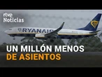 RYANAIR: SUPRIME VUELOS por "EXCESO DE TASAS AEROPORTUARIAS" | RTVE Noticias