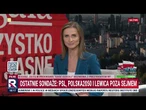 Najnowsze sondaże: PSL, Polska2050 I Lewica poza Sejmem! | Ewa Bugała