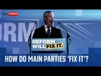 How will Labour and Tories react to Farage threat? | Local Elections
