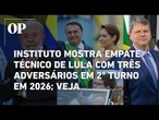 Pesquisa mostra empate técnico de Lula com Bolsonaro, Michelle e Tarcísio em cenários de 2º turno