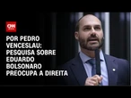 Análise: Pesquisa sobre Eduardo Bolsonaro preocupa direita | CNN 360°