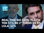 Real Time Big Data: Flávio tem 51% no 2º turno no RS; Lula, 42% | OP News
